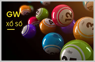 Tiền thưởng giới thiệu bạn bè tại vn88 win